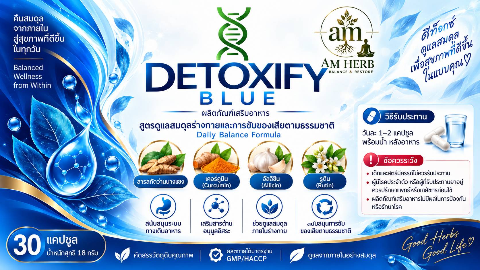 Detoxify Blue — รายละเอียดผลิตภัณฑ์