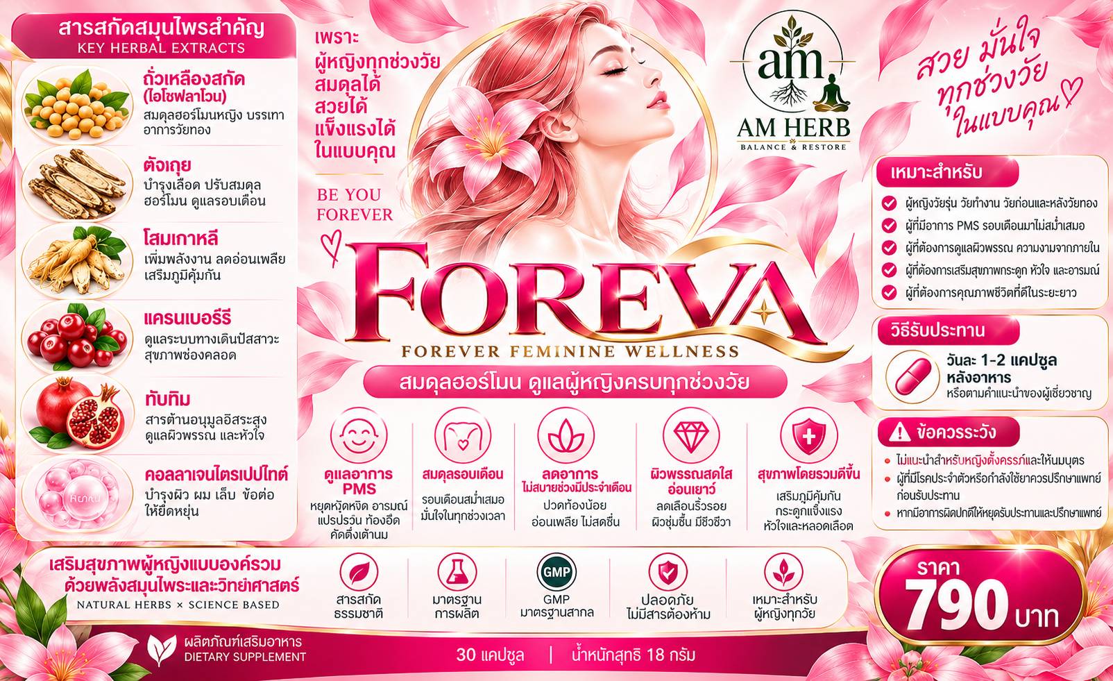 FOREVA — รายละเอียดผลิตภัณฑ์